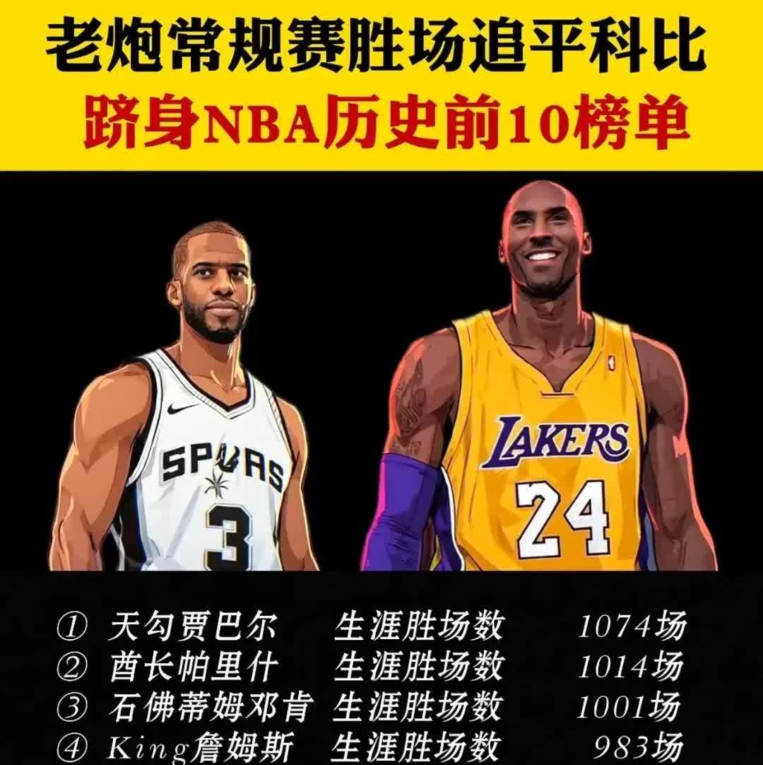 kaiyun-穆古鲁扎巅峰对决，詹姆斯与30激战独行侠分钟，问鼎冠军胜负难料！